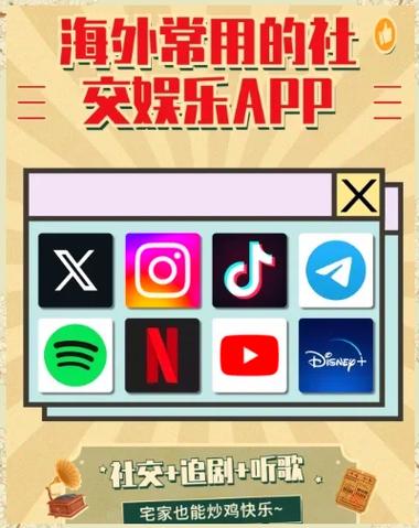 海外看剧用什么app