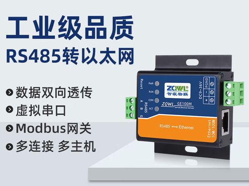 网口转485模块