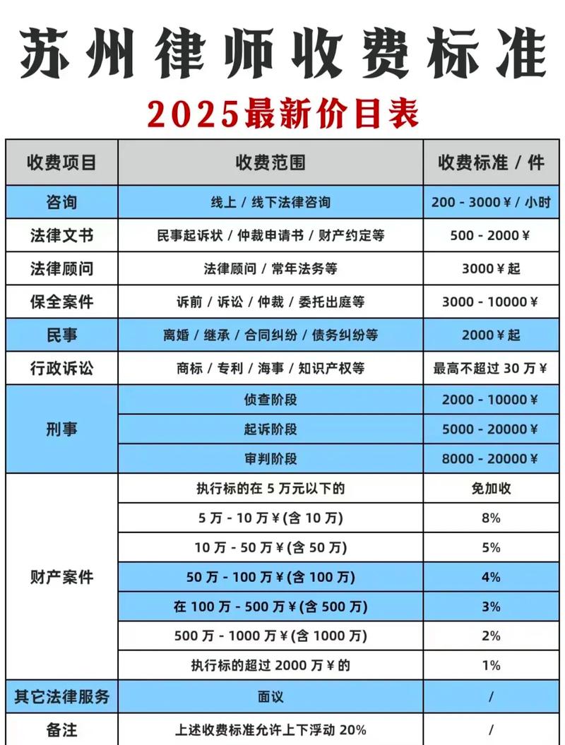 boss直聘2026收费标准