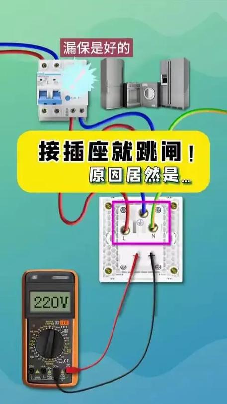 电路一插电器就跳闸缩略图