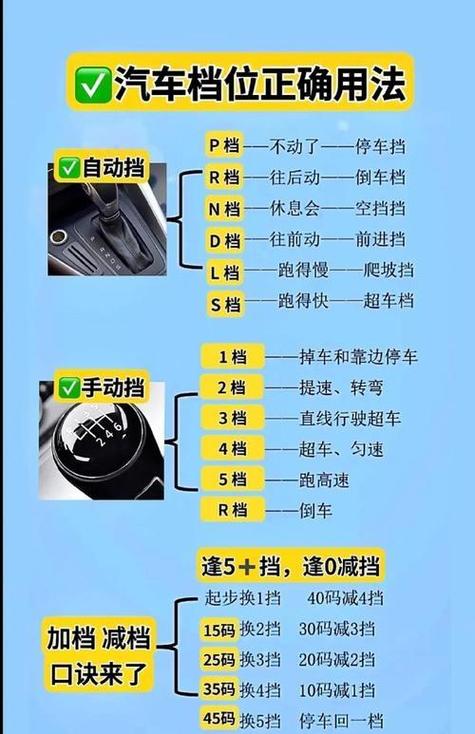 四挡电瓶车4挡最简单三个步骤
