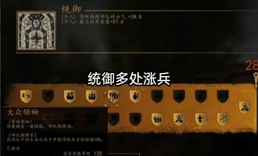 骑砍2人物属性点分配方法