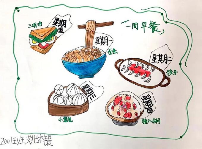 开早餐店去哪学手艺