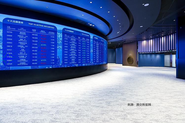 亚洲交易所交易平台游戏截图