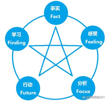 文字空格怎么打出来