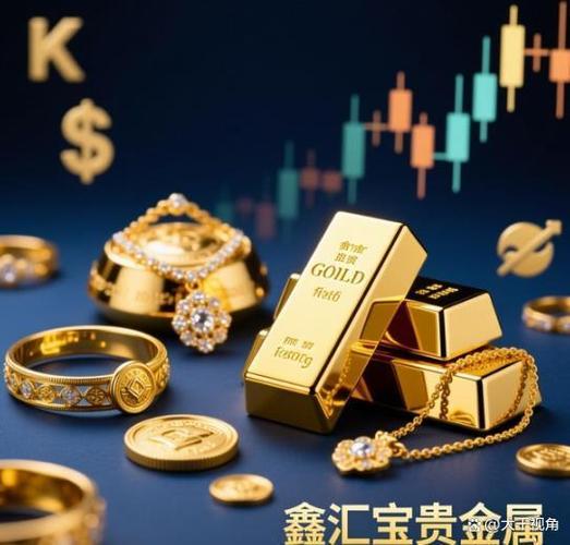 投资贵金属