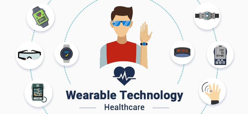 旧版wearable下载