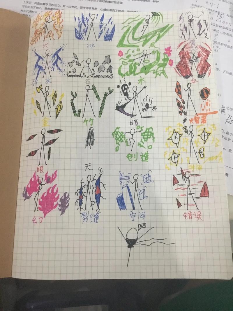 无尽的元素使兑换码