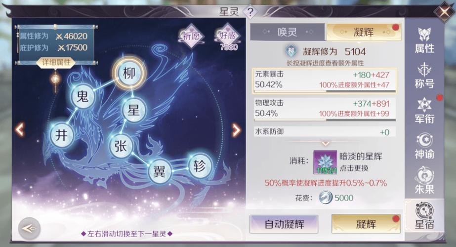 100种元素属性