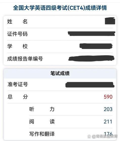 请从查分主页登陆