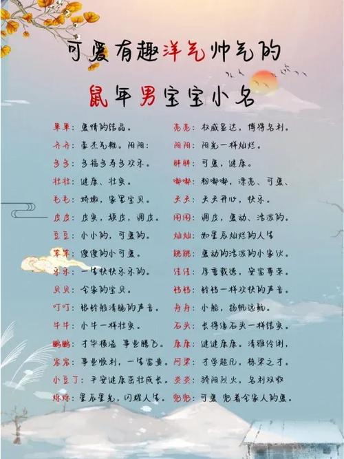 2020鼠年宝宝小名乳名大全