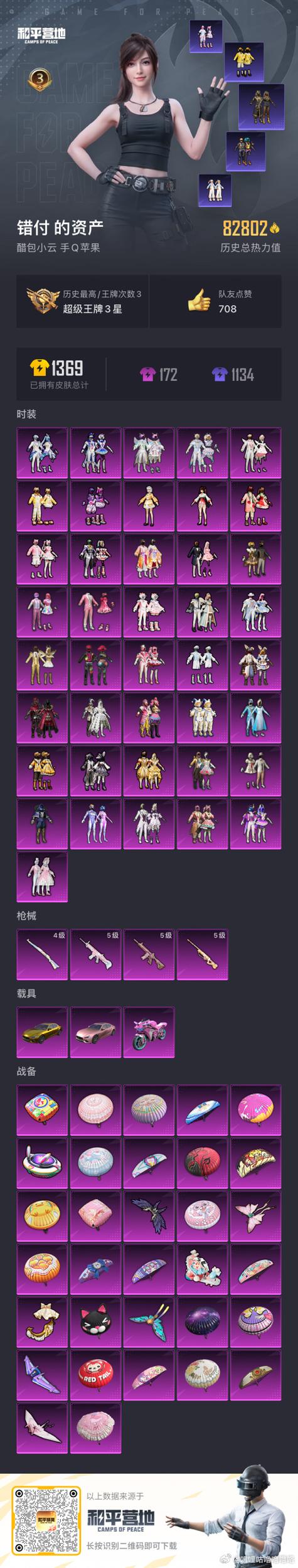 和平精英衣服图鉴大全