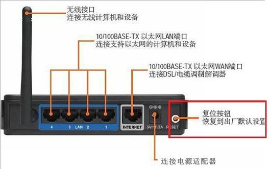 家里怎么弄两个路由器