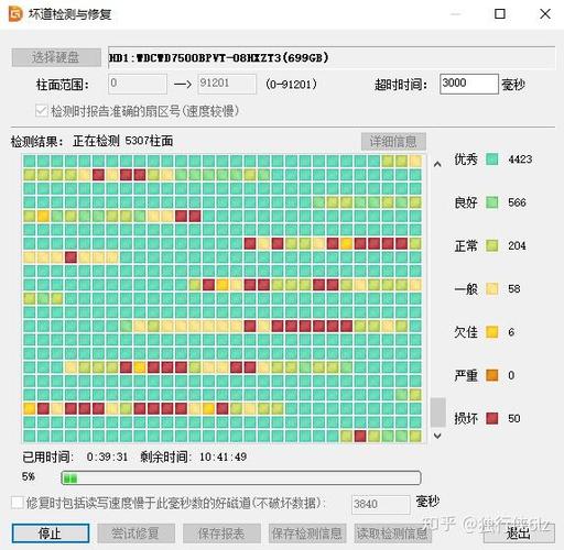 用dg屏蔽硬盘坏道