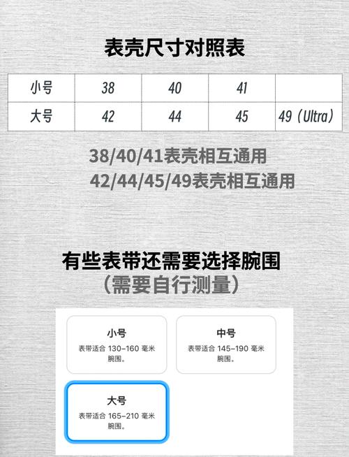 苹果手表腕带尺寸对照表