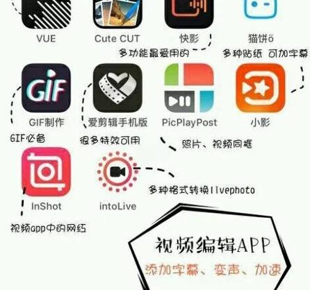 快影Pro破解版