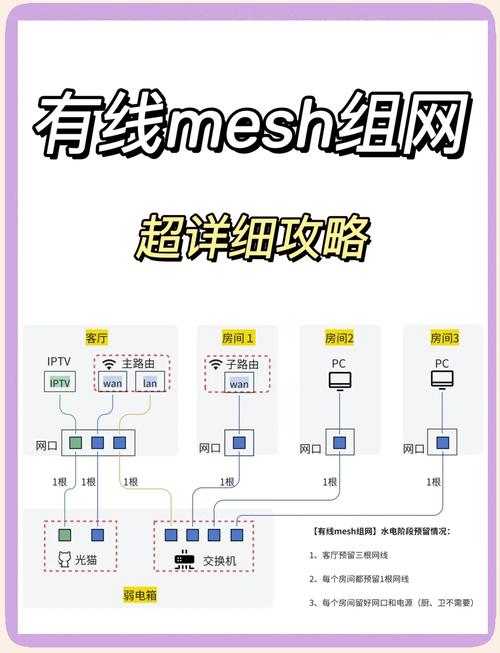 mc局域网找不到的解决方法