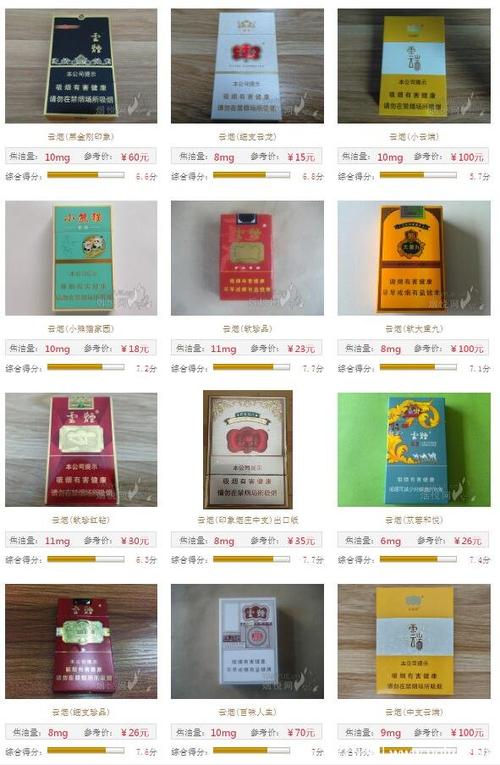 云烟香烟价格表图缩略图