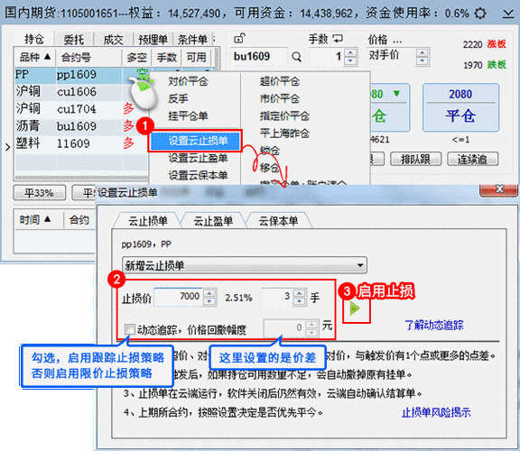 如何设置止盈止损条件单