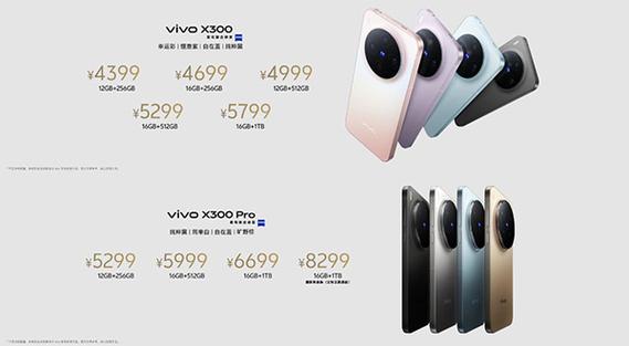 vivo哪个系列好用