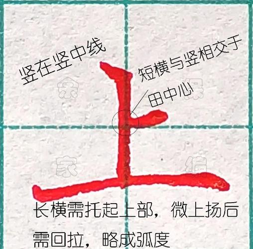 一横一竖打一字