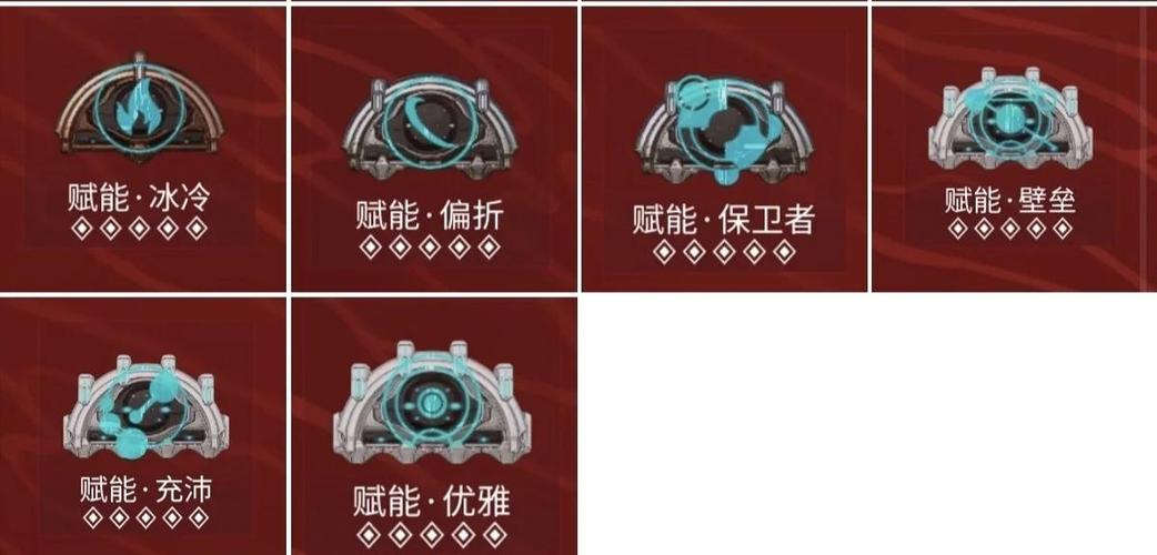 星际战甲充沛赋能缩略图