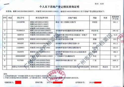 房产证解押后怎么查询