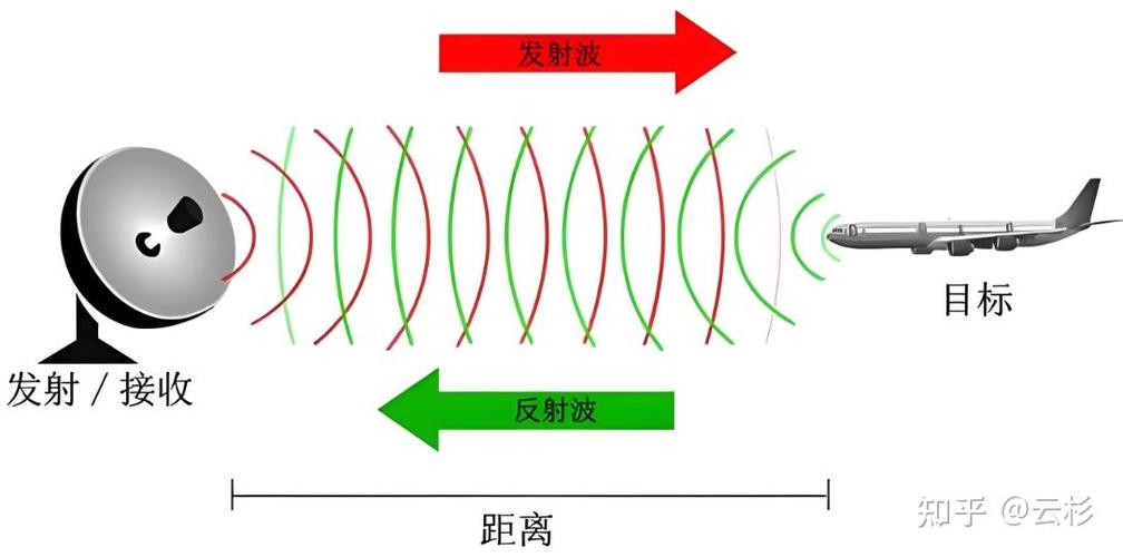 隐藏的wifi截图