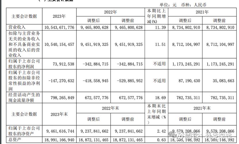 东软集团上市时间图标