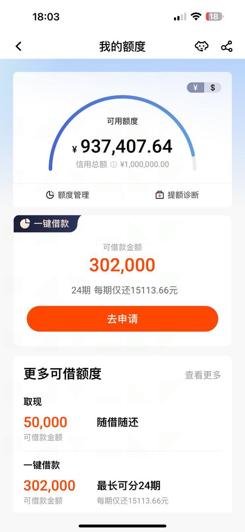 信用卡提现额度