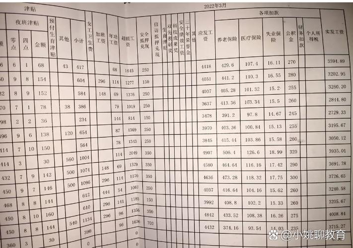 现在矿工资怎么样