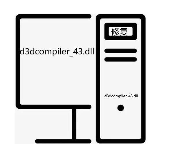 找不到d3dcompiler_43.dll