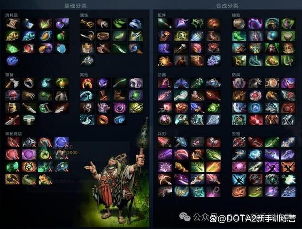 dota2装备介绍大全