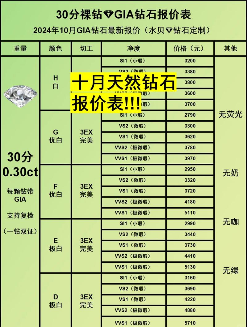 康厨伴侣能量石多少钱一套