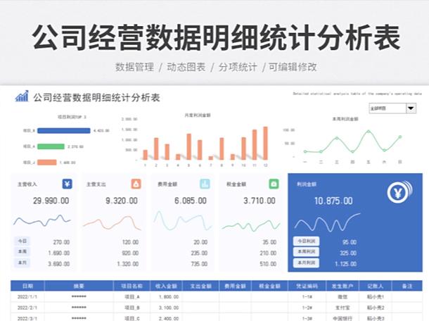 数据分析报表怎么做