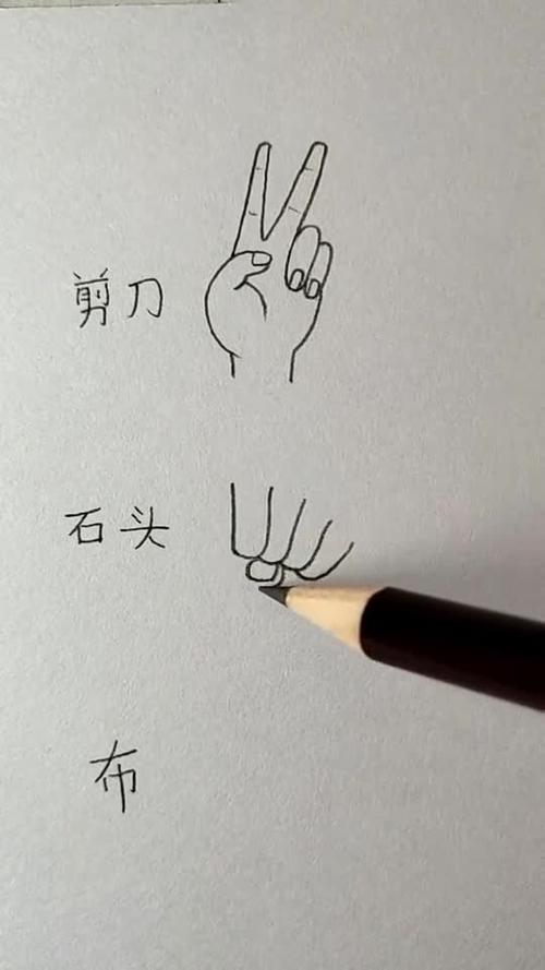 石头剪刀布怎么出