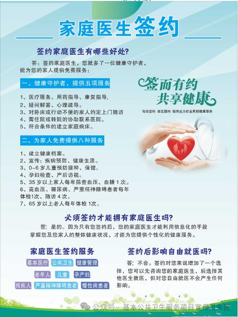 签约家医属于什么套路