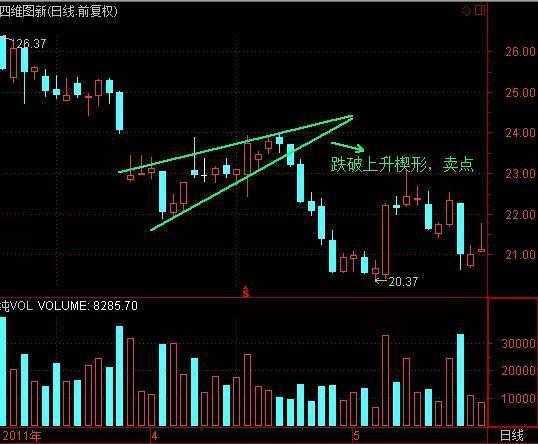 上升网靠谱吗缩略图