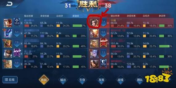 怎么看王者英雄表现分打满没有