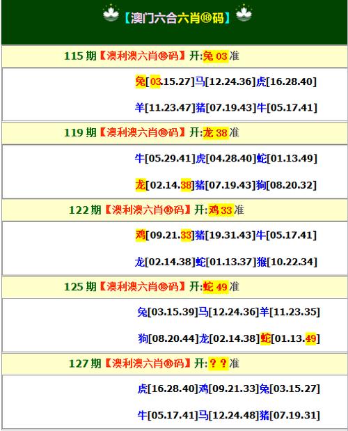 新澳近期50期记录