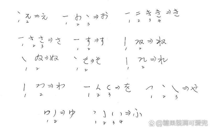 《假名老师》游戏手机版