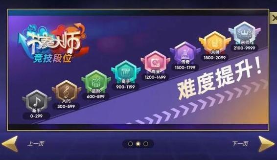 节奏大师有几个版本