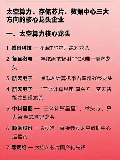 算力的龙头股票有哪些缩略图
