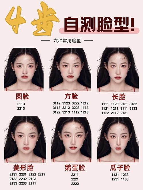 HS2捏脸数据大全