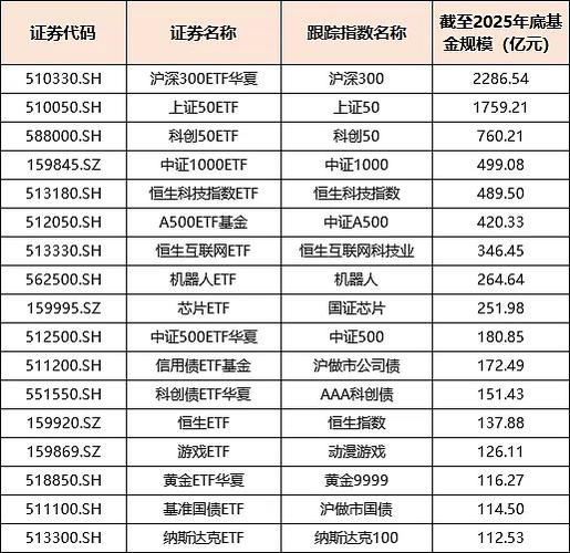 华夏基金官方网
