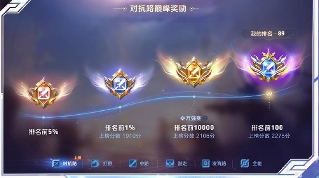 王者里我很强我知道怎么弄