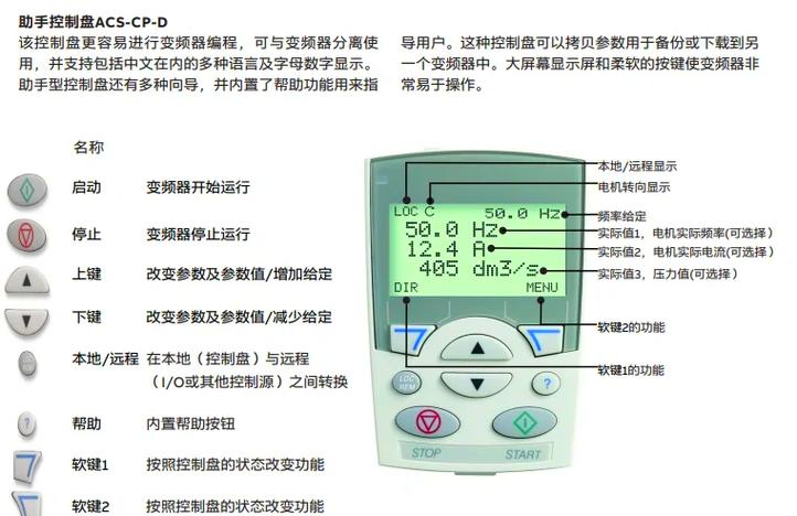 ABB531变频器说明书缩略图