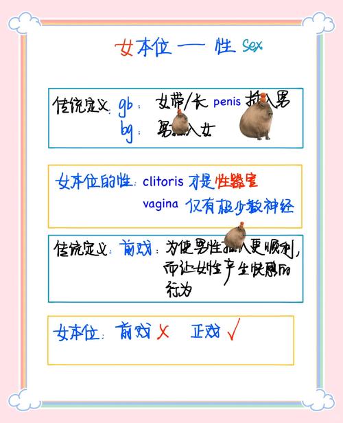 bsk在男女之间代表什么