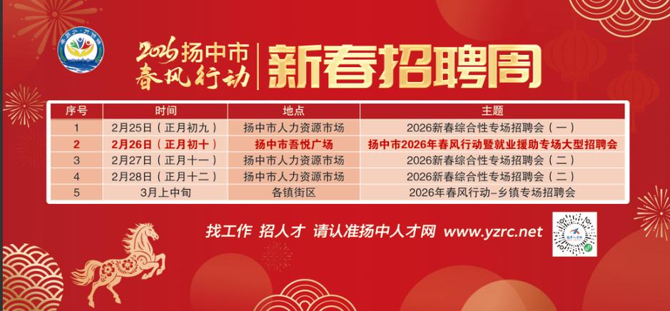 扬中人才市场最新招聘