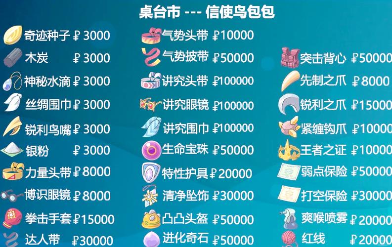 devastate道具大全图鉴